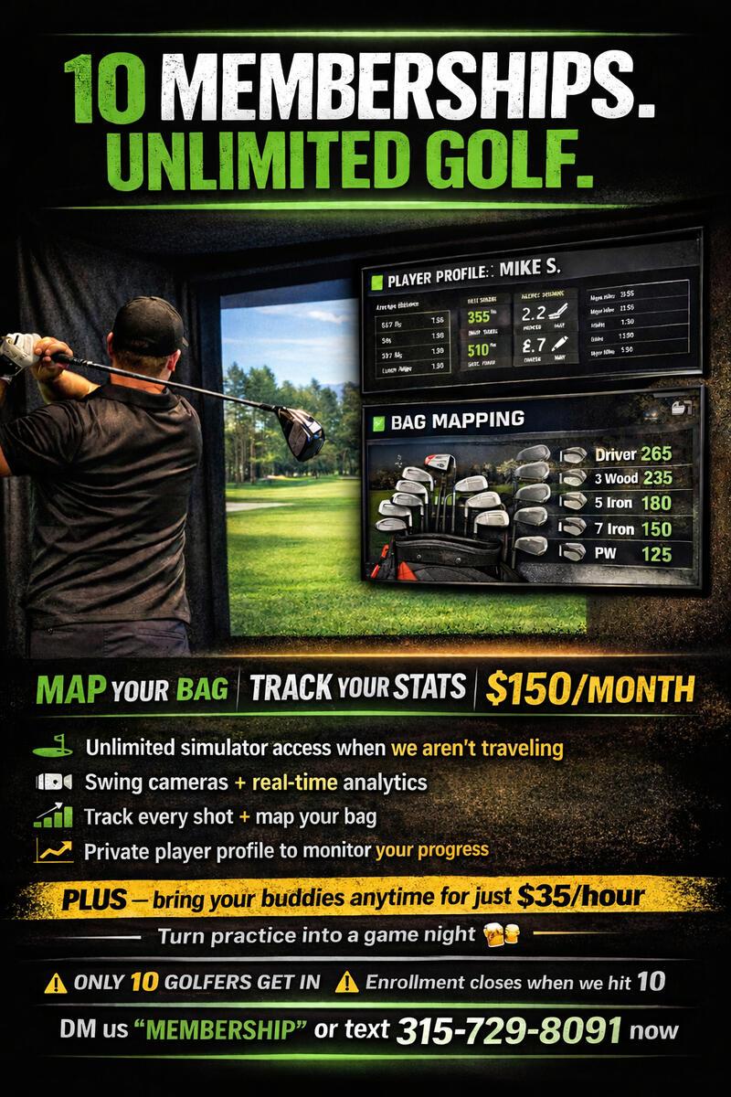 Monthly Membership Unlimited Golf! All April @SingleCut